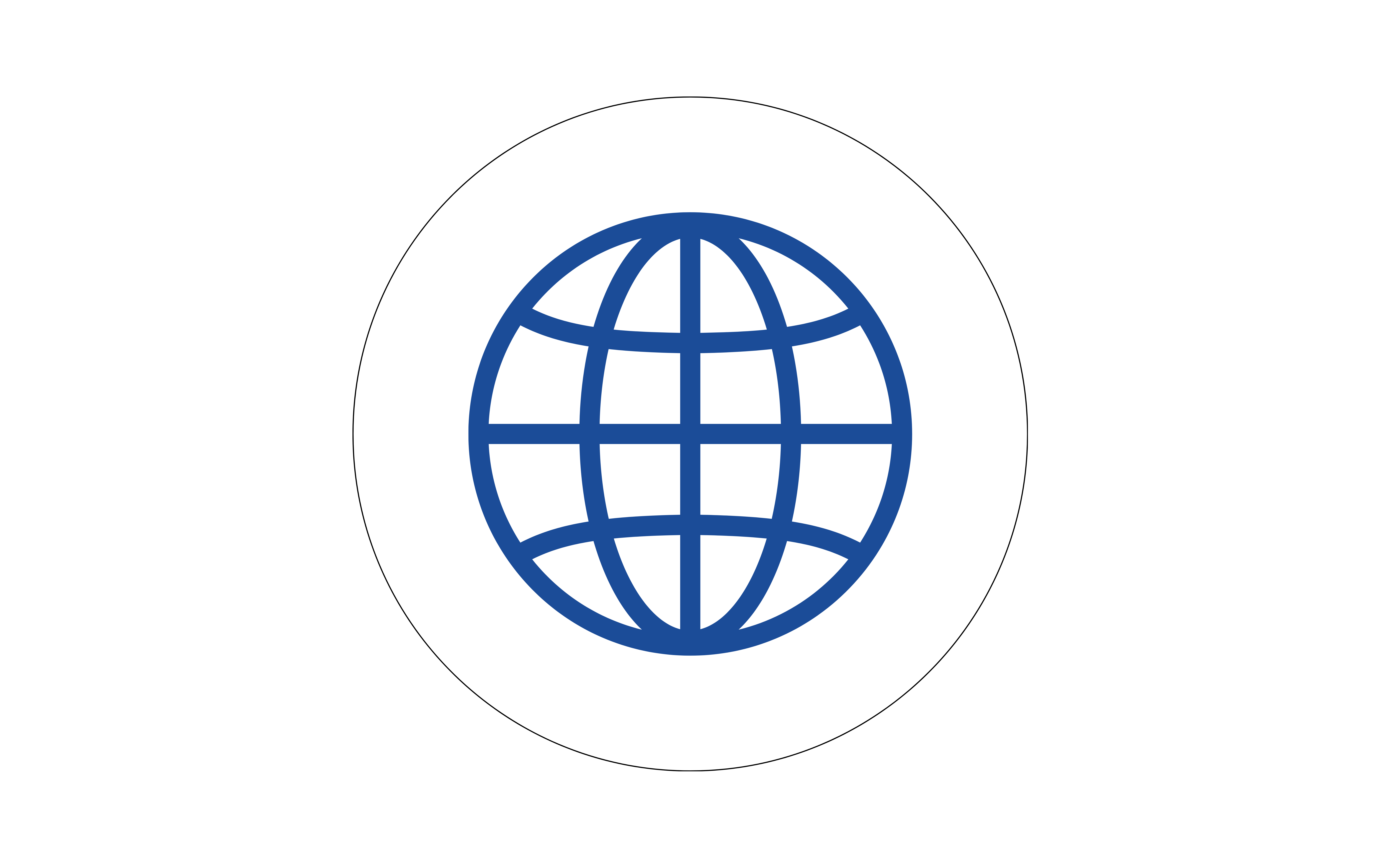 FDI